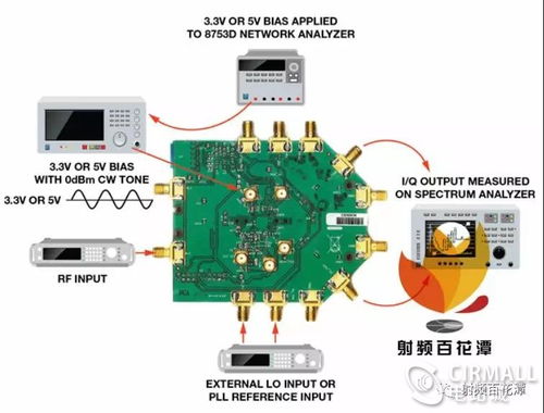 RFIC射頻集成電路的電源設計與管理 挑戰、策略與最佳實踐