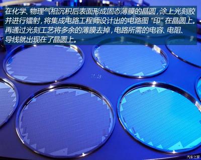 順勢而為 博世300mm晶圓工廠投產在即，賦能高端集成電路設計新生態